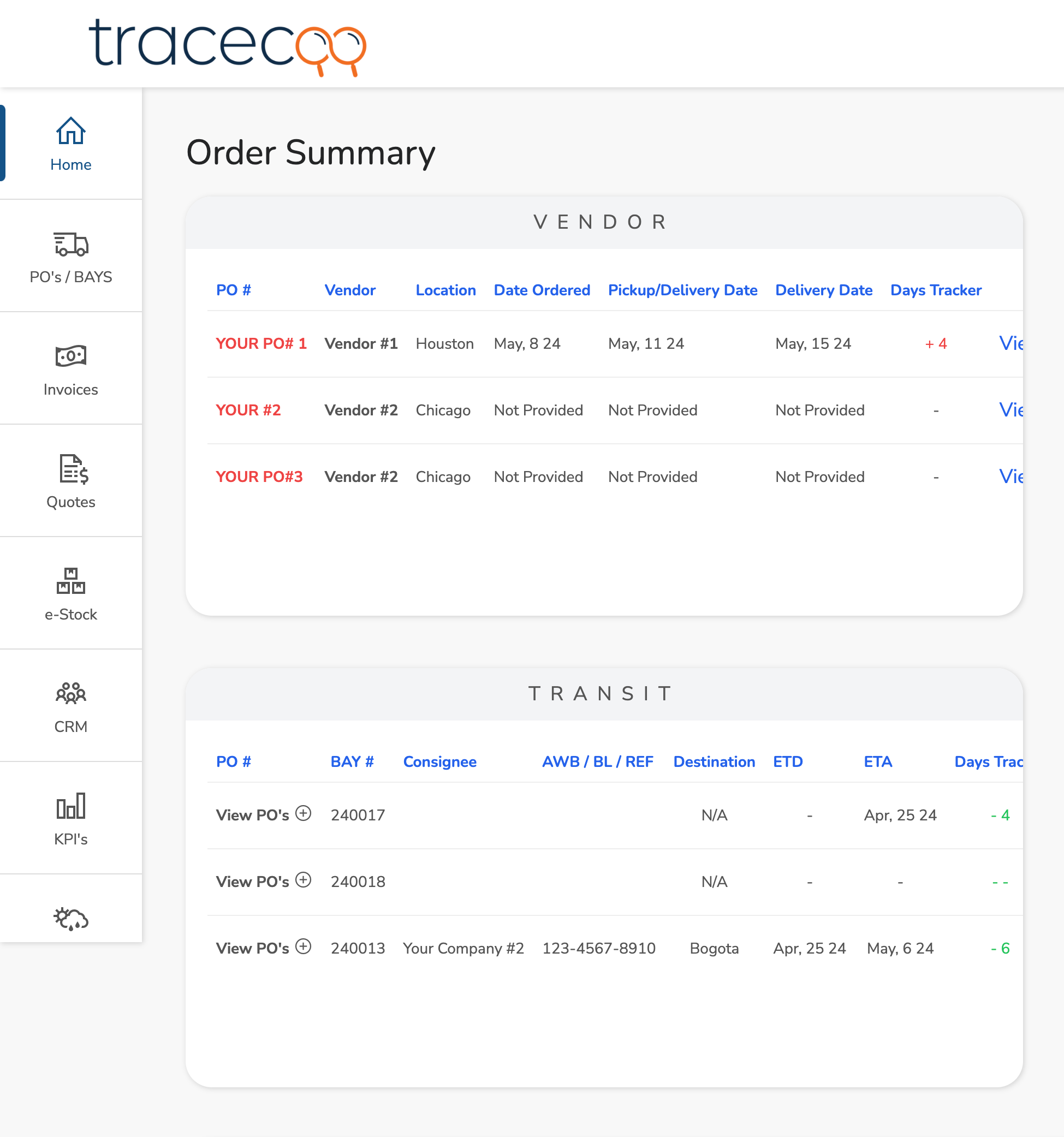 Image of the product interface showing the home page with the four main sections clearly identified.